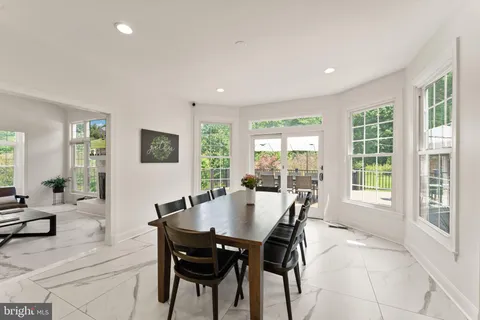 $2,175,000 | 511 Nalls Dairy Court, Great Falls, VA 22066