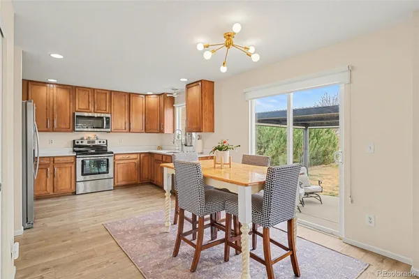 $589,900 | 7395 Hickory Circle, Frederick, CO 80504