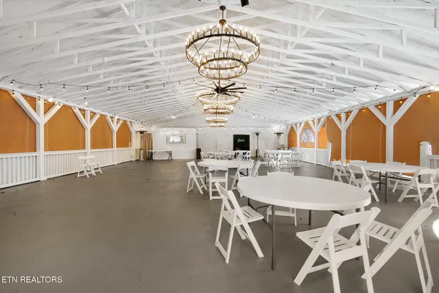 $2,474,900 | 1887 Bluff Mountain Road, Sevierville, TN 37876