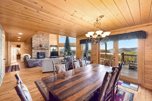 $1,420,000 | 1359 Mountain High Drive, Mineral Bluff, GA 30559