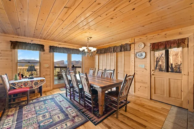 $1,420,000 | 1359 Mountain High Drive, Mineral Bluff, GA 30559