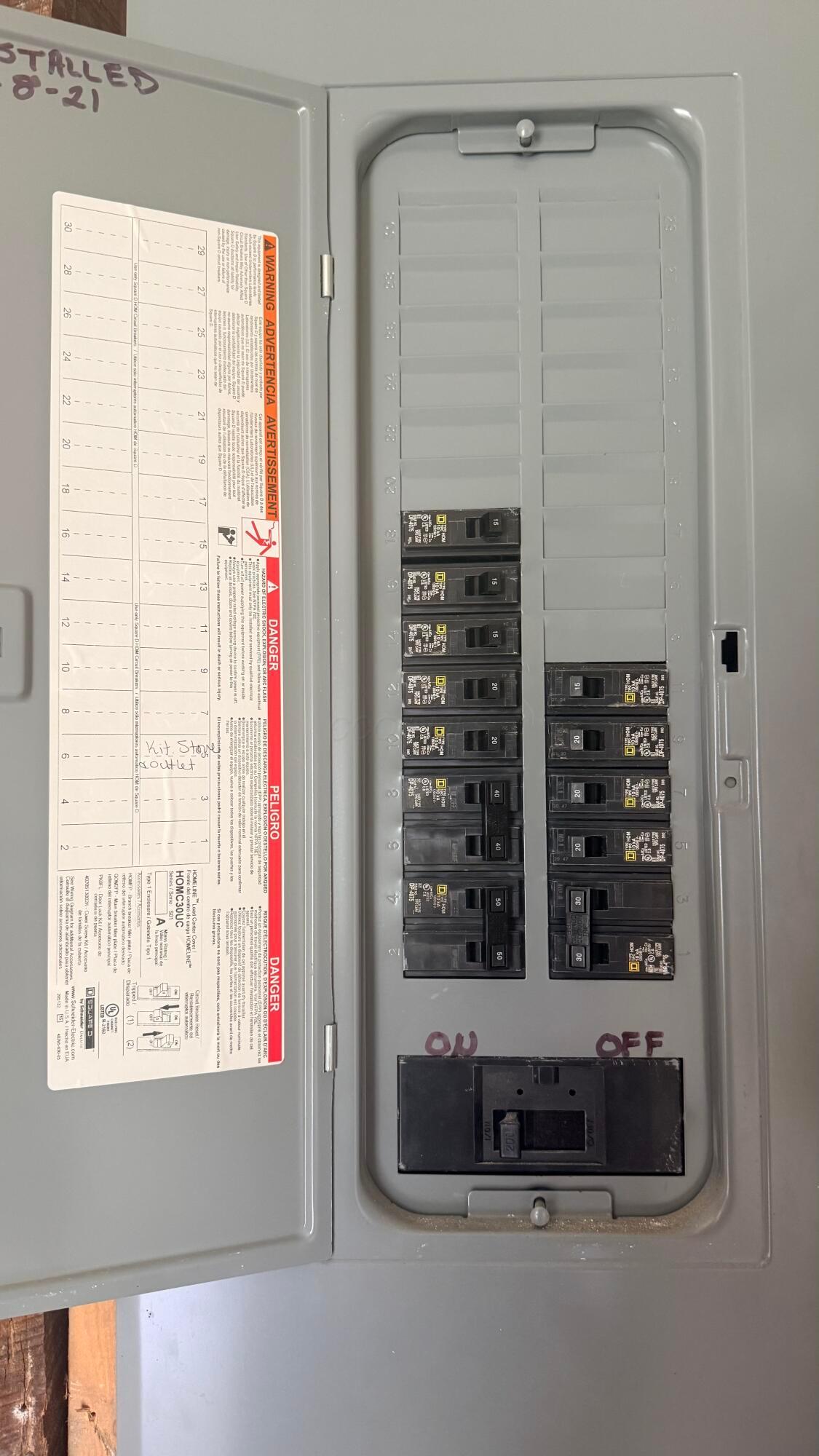 1128 Hilock Road Columbus, OH 43207 - Photo 13 of 29 Newer electric panel