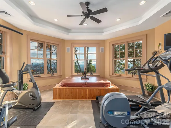 $5,995,000 | 633 Altamont View, Asheville, NC 28804