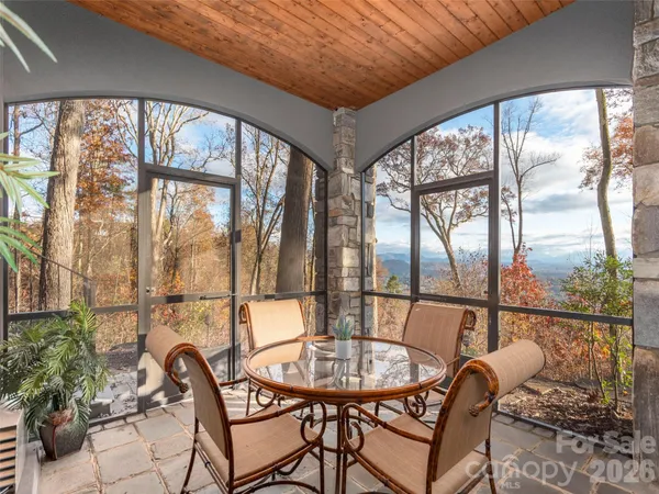$5,995,000 | 633 Altamont View, Asheville, NC 28804