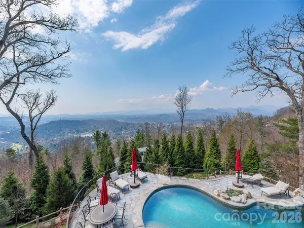 $5,995,000 | 633 Altamont View, Asheville, NC 28804