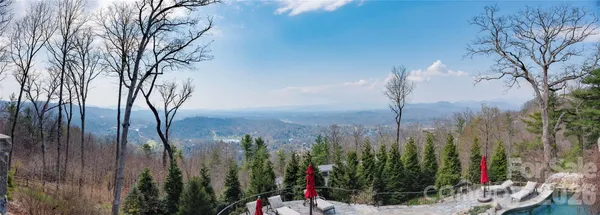 $5,995,000 | 633 Altamont View, Asheville, NC 28804