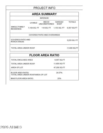 $11,999,999 | 6612 East Hummingbird Lane, Paradise Valley, AZ 85253