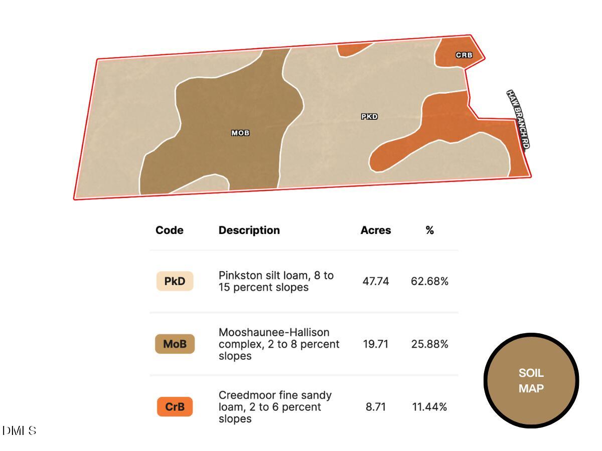 0 Haw Branch Road Sanford, NC 27330 - Photo 10 of 41 Soils Map