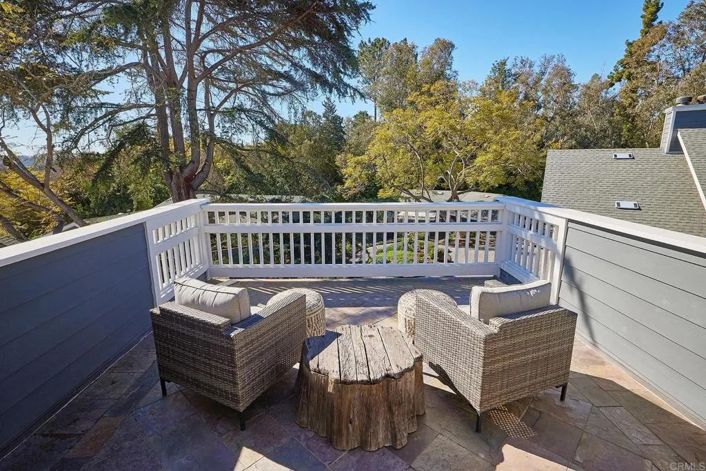 4613 Sun Valley Road Del Mar, CA 92014 - Photo 18 of 55