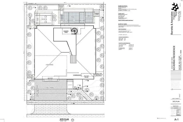 $7,150,000 | 2441 Northeast 48th Court, Lighthouse Point, FL 33064