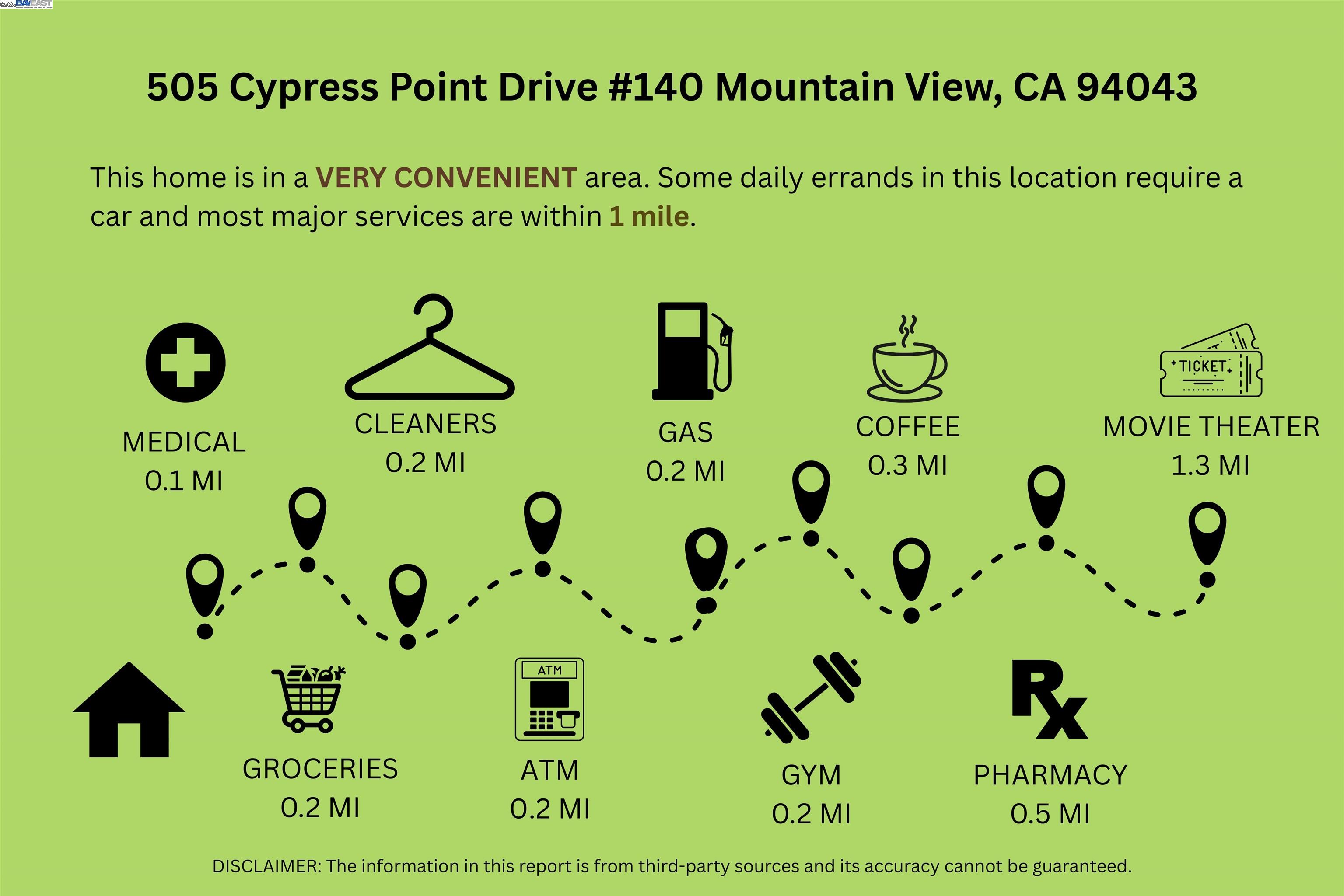 505 Cypress Point Drive, Unit 140 Mountain View, CA 94043 - Photo 3 of 60