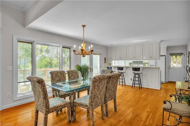 $850,000 | 125 Shortsail Road, Salisbury, NC 28146