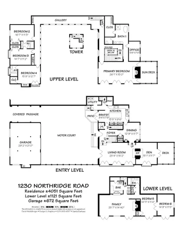 $3,960,000 | 1230 Northridge Road, Santa Barbara, CA 93105