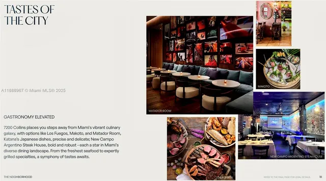 $199,900 | 330 74th Street, Unit 15, Miami Beach, FL 33141