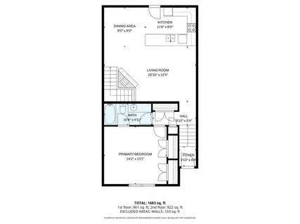 $220,000 | 1497 Stonefield Drive, DeKalb, IL 60115