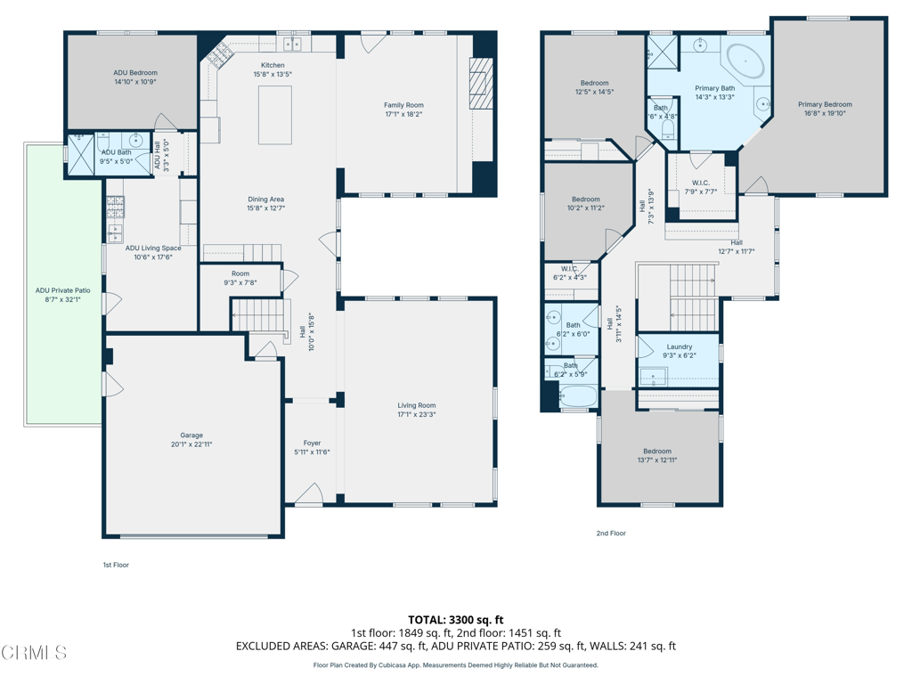 167 Bellafonte Court Camarillo, CA 93012 - Photo 50 of 50