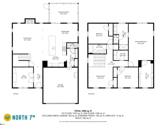$3,000 | 401 Aztec Court, Greenville, SC 29607