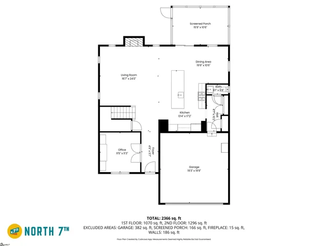$3,000 | 401 Aztec Court, Greenville, SC 29607