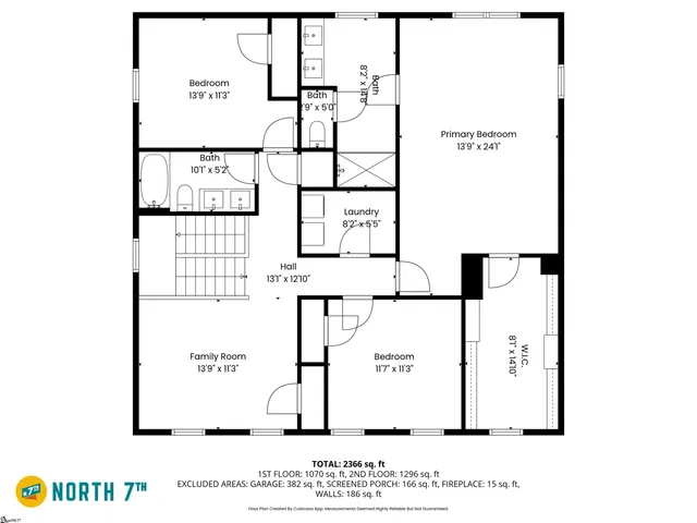 $3,000 | 401 Aztec Court, Greenville, SC 29607