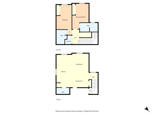 $214,900 | 2410 South 2nd Street, Unit 630, Waco, TX 76706