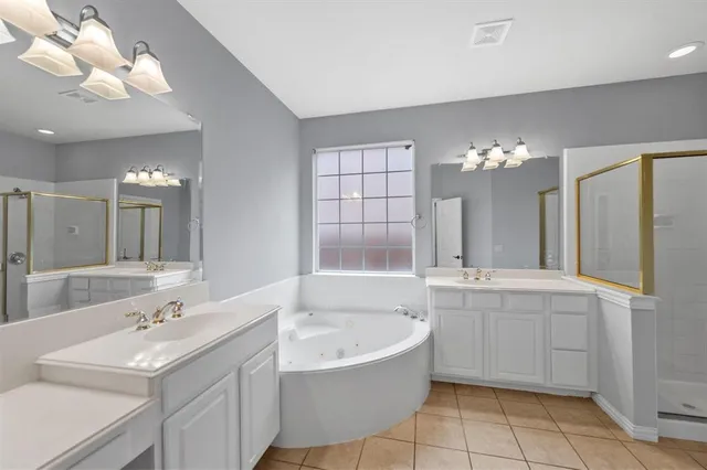 $3,200 | 2501 Lakewood Court, Keller, TX 76248