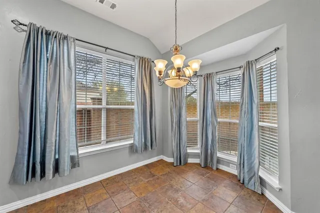 $3,200 | 2501 Lakewood Court, Keller, TX 76248