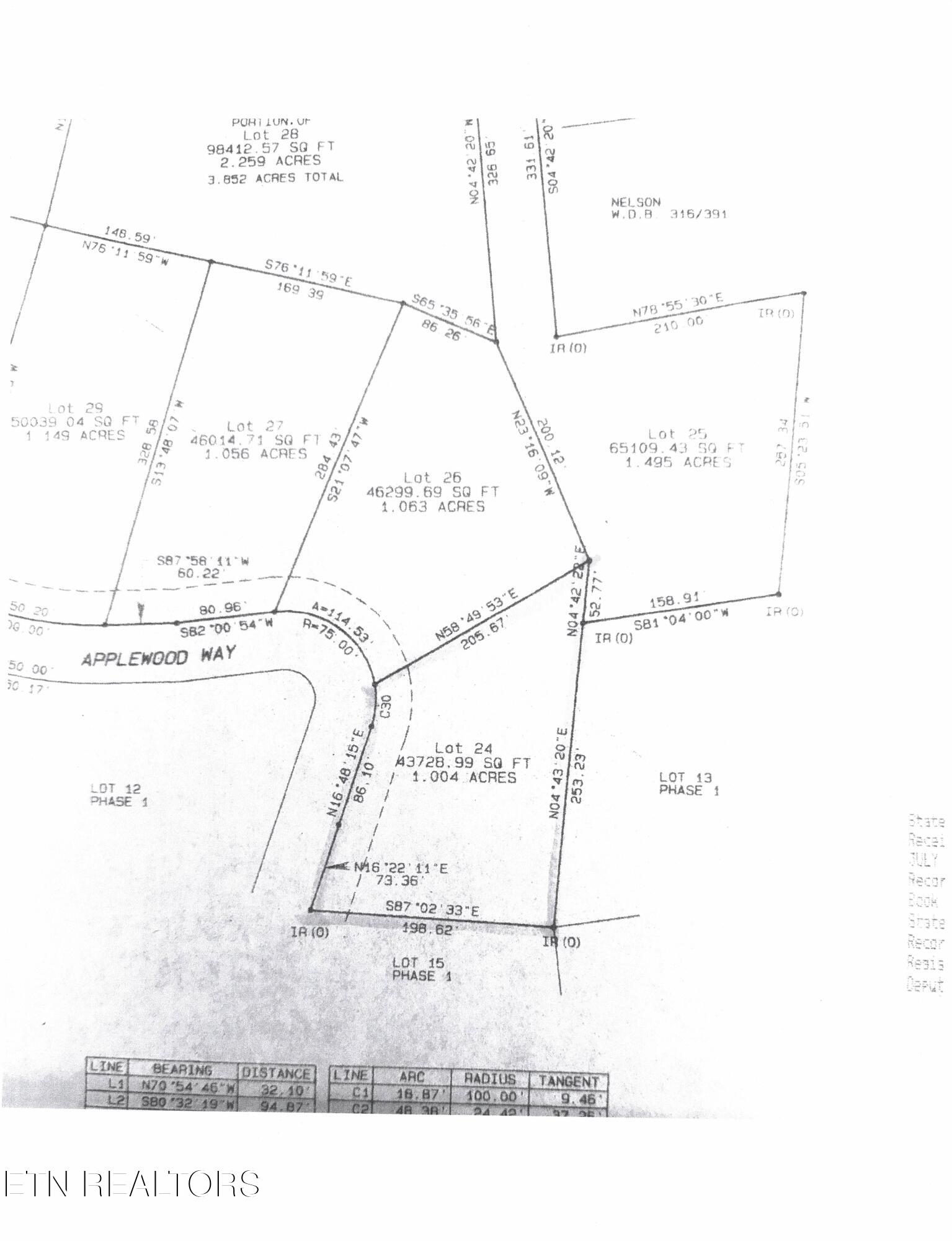 1282 Applewood Road Newport, TN 37821 - Photo 18 of 19 19