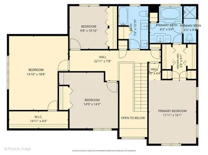 $749,900 | 560 South Brewster Avenue, Lombard, IL 60148