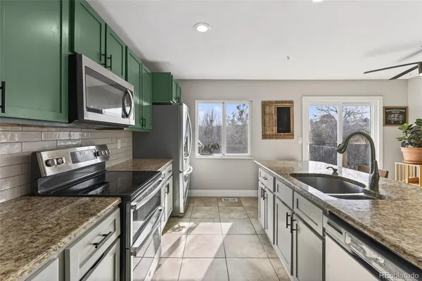 $514,500 | 5915 South Nepal Street, Centennial, CO 80015