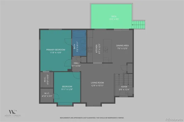 $514,500 | 5915 South Nepal Street, Centennial, CO 80015
