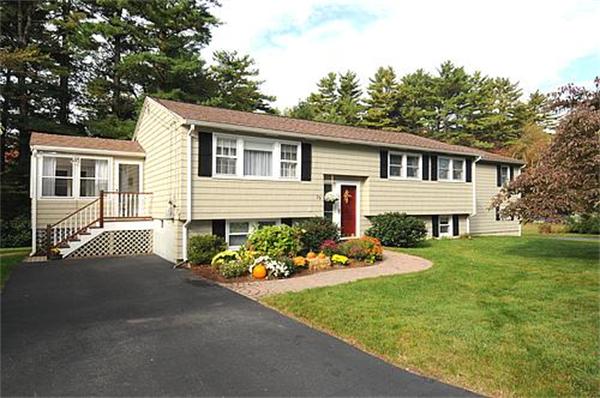 29 Argonne Road Billerica, MA 01821 - Photo 1 of 21 Gallery Image 1