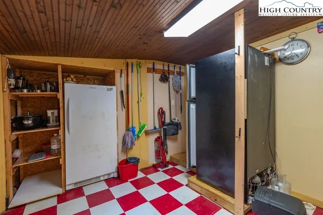 $890,000 | 949-951 Watauga River Road, Sugar Grove, NC 28679