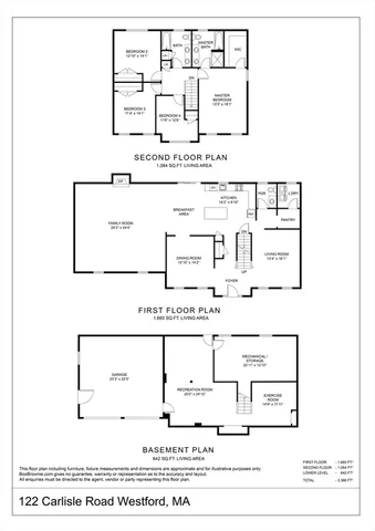 $1,154,900 | 122 Carlisle Road, Westford, MA 01886