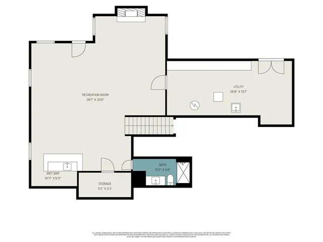 $450,000 | 4328 North Main Street, Kansas City, MO 64116