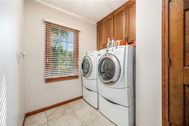 $450,000 | 4328 North Main Street, Kansas City, MO 64116