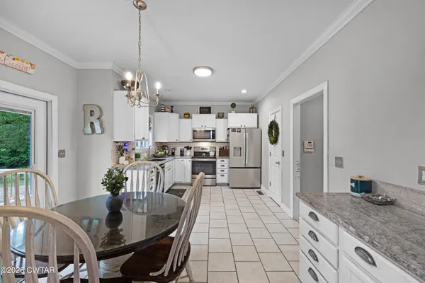 $649,900 | 2347 Highway 77, Atwood, TN 38220