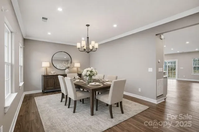 $625,000 | 4067 Allenby, Fort Mill, SC 29707