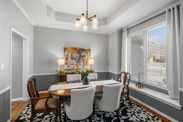 $435,000 | 3208 Tepee Court, Independence, MO 64057