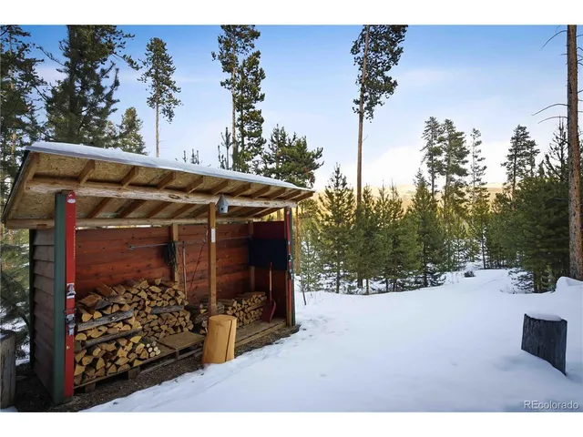 $1,350,000 | 178 8300th, Tabernash, CO 80478