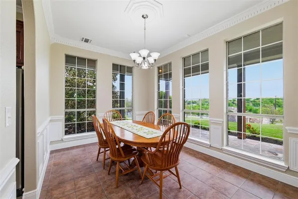 $660,000 | 100 Scenic View Drive, Aledo, TX 76008