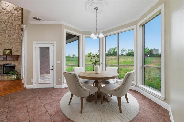 $660,000 | 100 Scenic View Drive, Aledo, TX 76008