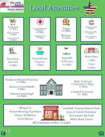 $440,750 | 39 Northwood Drive, Fuquay-Varina, NC 27526