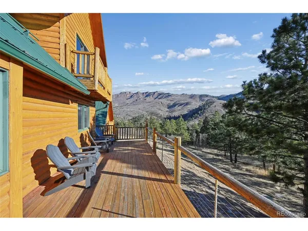 $859,900 | 7415 West Highway 24, Cascade, CO 80809