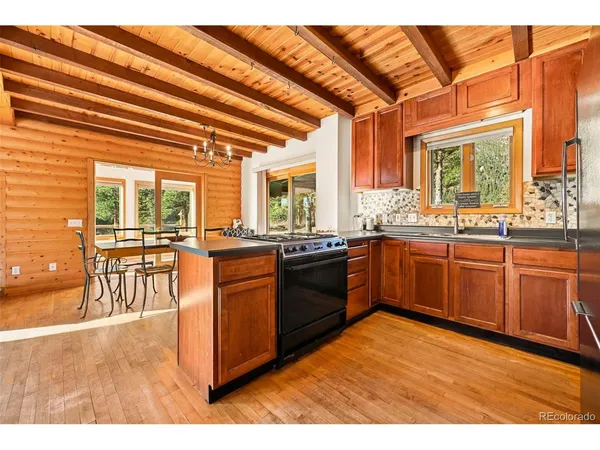 $859,900 | 7415 West Highway 24, Cascade, CO 80809