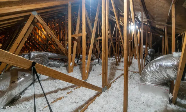 $689,000 | 3526 Shinnecock Lane, Green Cove Springs, FL 32043