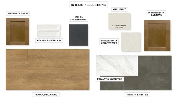 $1,099,900 | 100 Great Hope Cove, Georgetown, TX 78628