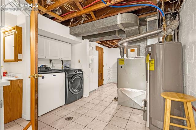 6515 Burgess Road Colorado Springs, CO 80908 - Photo 24 of 43 Gallery Image 24