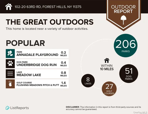 $899,000 | 102-20 63rd Road | Rego Park