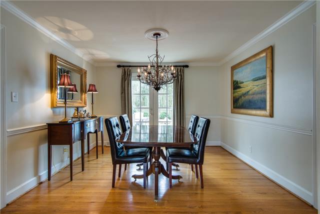 3505 Wimbledon Road Nashville, TN 37215 - Photo 4 of 22 Gallery Image 4
