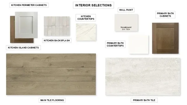 a view of sign board